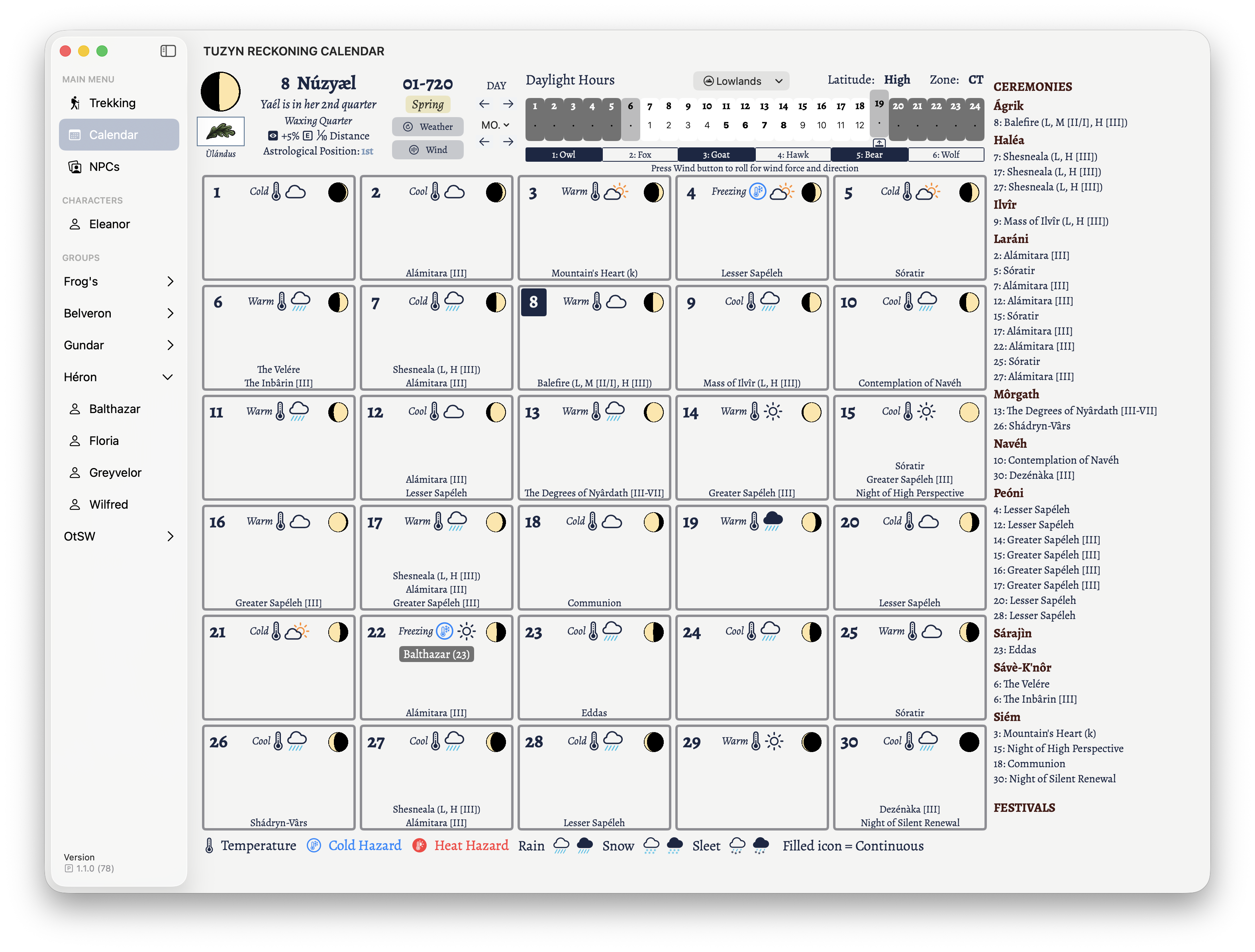The calendar view for the month of Nuzyael (first month of the year).