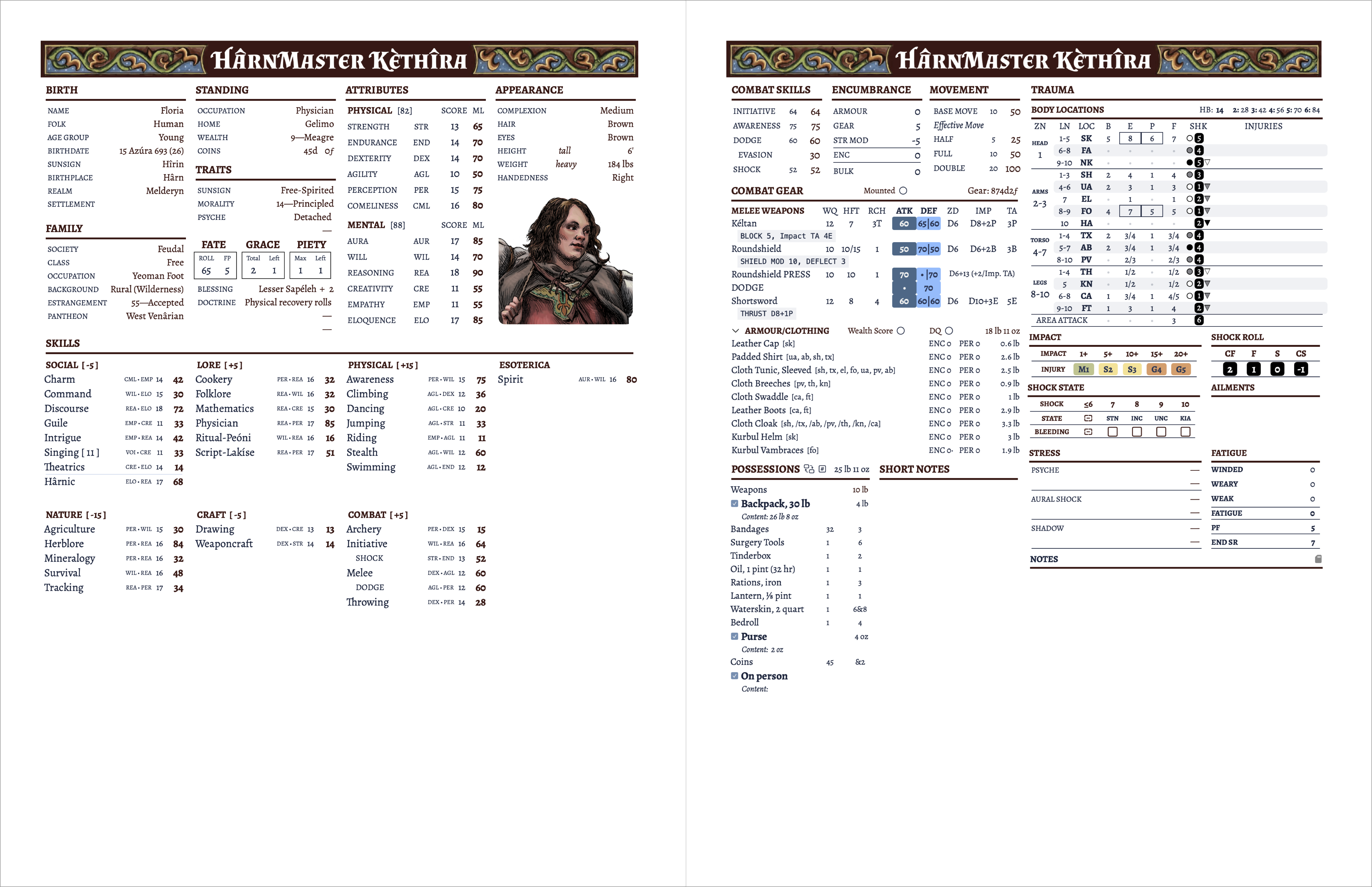 The PDF export of a character names Floria.