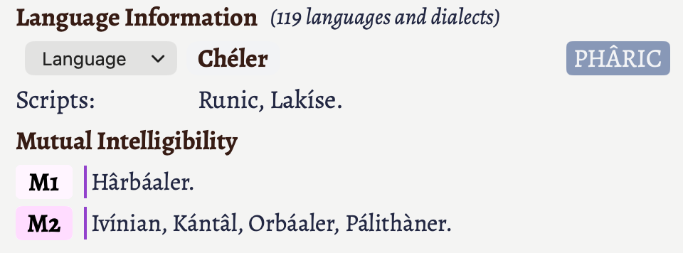 The language tool set for the Chéler language.