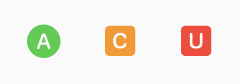 Set all to awareness state in the toolbar.